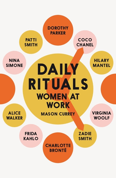 Daily Rituals Women Artists At Work